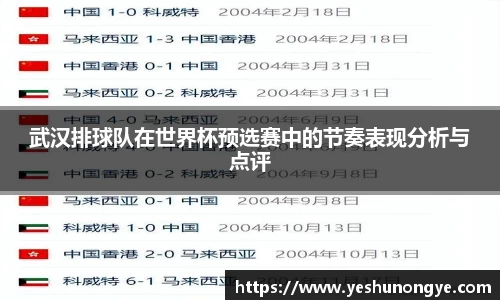 武汉排球队在世界杯预选赛中的节奏表现分析与点评