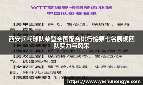 西安乒乓球队荣登全国配合排行榜第七名展现团队实力与风采